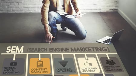 search engine marketing project plan