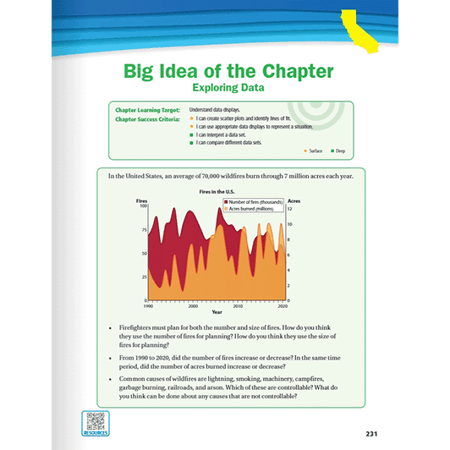 Big Idea of the Chapter example - Exploring Data