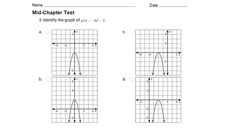 Algebra mid-chapter test question asking students to identify the graph of a quadratic function, with four coordinate grid options shown