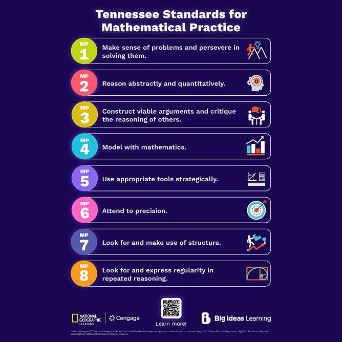 school-tennessee-web-images-5196080_Poster